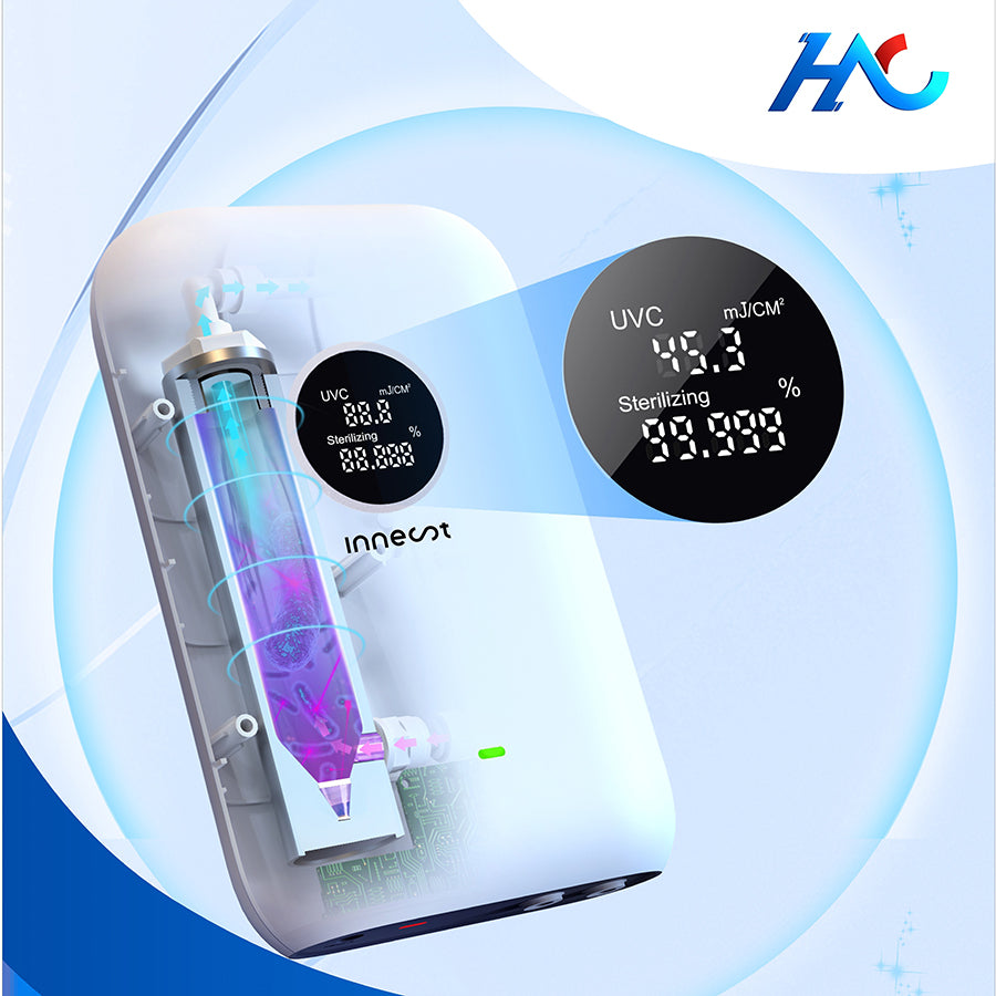 innest Water Purifier Pro