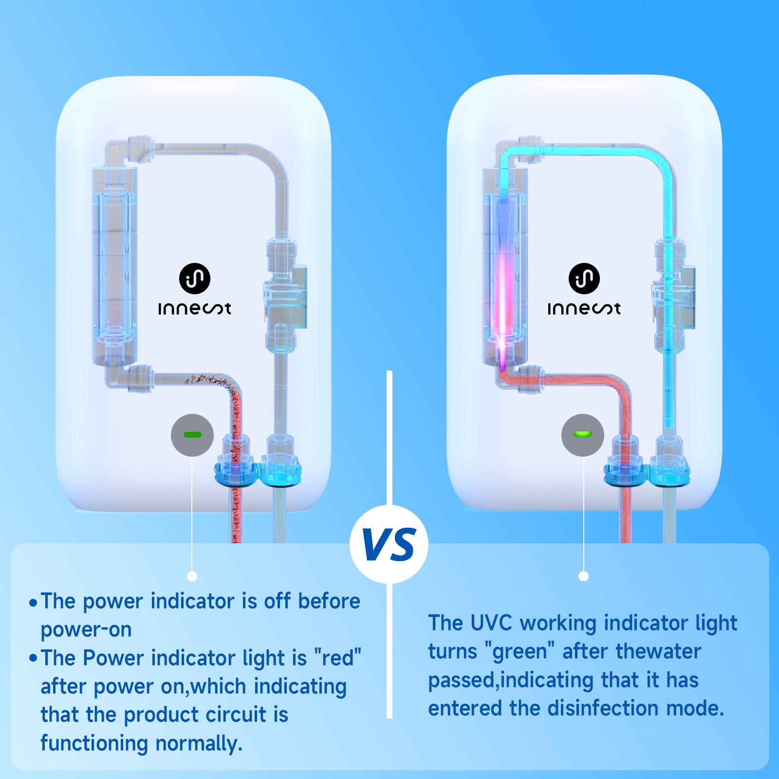 innest Water Purifier