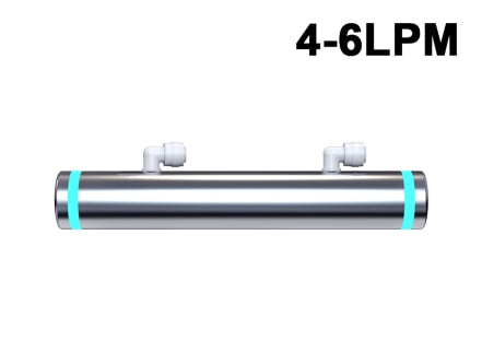 innest 6L Pro