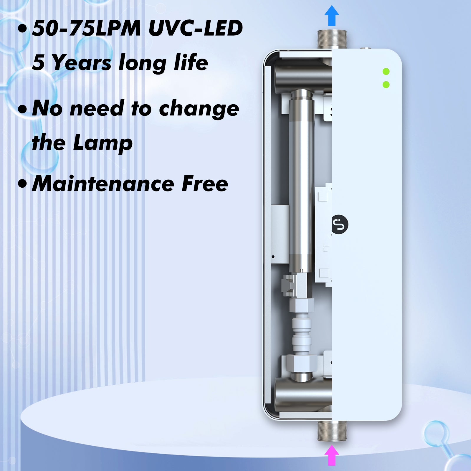innest 75L